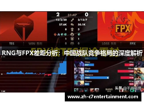 RNG与FPX差距分析：中国战队竞争格局的深度解析